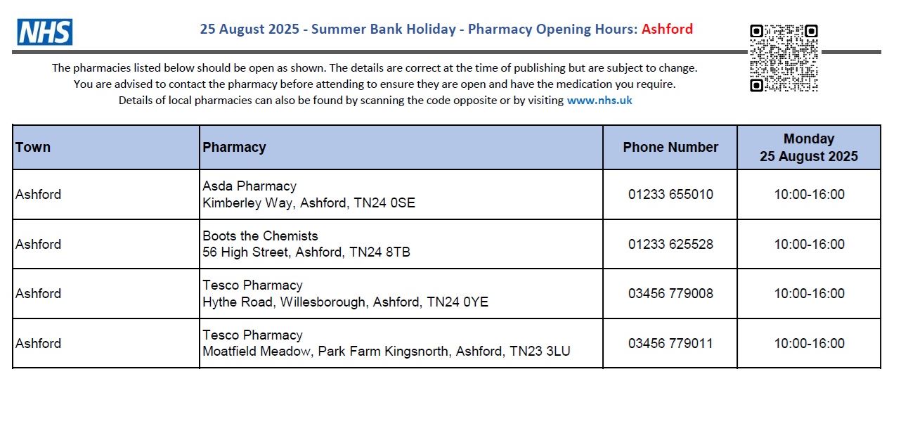 pharmacy